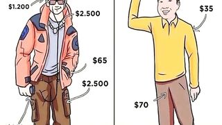 Sad Reality of our World #febspot
