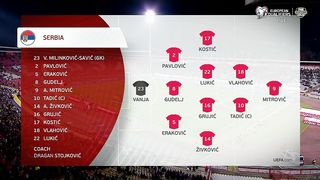 Euro 2024 - Qualification | 24/03/2023 | Serbia - Lithuania  2:0