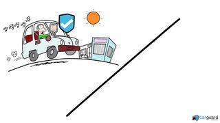 CarGuard Administration: How Easy Is It To Get A Vehicle Protection Plan?