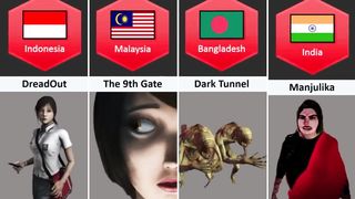 Horror Games From Different Countries ||   @theworldinfo647  || Horror Movies || Ghost Games ||