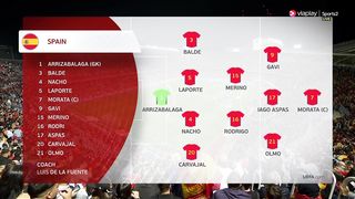 Euro 2024 - Qualification | 25/03/2023 | Spain - Norway  3:0