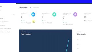 How To Get Free Website Traffic 6000 Per Month Websites! Traffic Bomber Method 2023