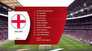 Euro 2024 - Qualification | 26/03/2023 | England - Ukraine  2:0