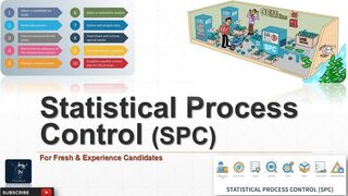 Statistical Process Control (SPC) | For Fresh & Experience Candidates