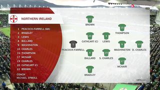 Euro 2024 - Qualification | 26/03/2023 | Northern Ireland - Finland  0:1