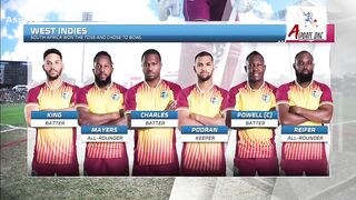 2nd T20 Full Highlights | South Africa vs West Indies Highlights | SA vs WI | SA vs WI 2nd T20 2023