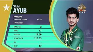 pakistan vs afghanistan 2nd t20 2023 highlights