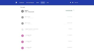 Make Money Online Watching YouTube Videos (5 VIDEOS $4.50).