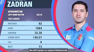Najibullah Zadran injured