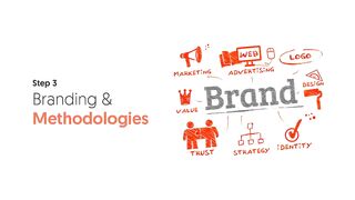 How To Create A Compelling Brand - Module 7 - Part 2 - SEO Unlocked