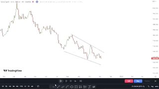 Gold analysis