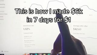 Earn 1-lakh$????on shopify dropshipping for 1-$????