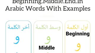 LETTER Wow Shapes In The Beginning .Middle.End In Arabic Words