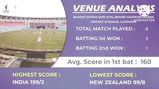 IPL 2023 MACH NO3 LUCKNOW VS DELHI CAPITL BIG JECPOT MACH 100% TIPS