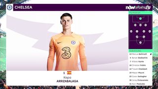 EPL | 01/04/2023 | Chelsea - Aston Villa  0:2