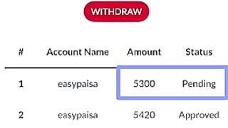 Withdraw proof