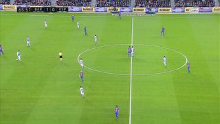 Barça and its magicians