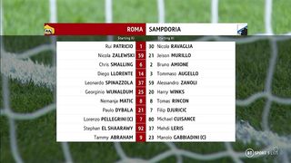 Serie А | 02/04/2023 | Roma - Sampdoria  3:0