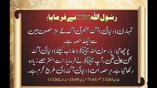 Qabar ke azab Se Hifazat karne Wali Surah Hadees E pak