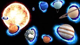 UAE Mars Orbiter Creates New Map of the Red Planet  || Mars Mission NASA||NASA space Mission#????#Asiflearning