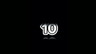 Top 10 wickets of Shaheen