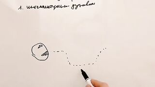 чтобы влюбить в себя человка нужно пройти 3 стадии shorts