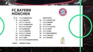 DFB-Pokal | 04/04/2023 | Bayern Munich - Freiburg  1:2