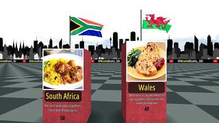 The Most Delicious Cuisines in the World