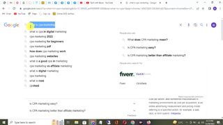 What Is CPA Marketing