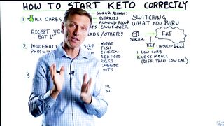 How to Start Keto Correctly