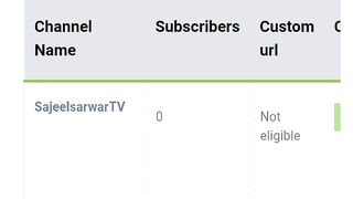 Delete channel option on rumble
