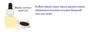 Масла Черного тмина