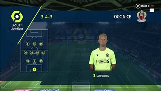 Ligue 1 | 08/04/2023 | Nice - PSG  0:2