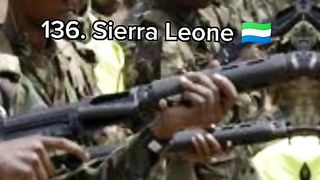 142 strongest military in the world