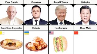 The favorite Food of World Leaders
