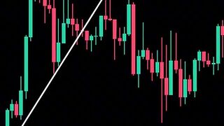 Trading tutor tiktok 3