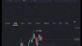 Trading tutor tiktok 6