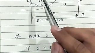 polar equation of conics