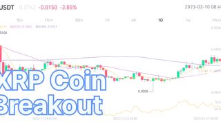 Xrp Breakout | XRP Ripple Coin Breakout | XRP coin News