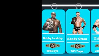 Longest WWE Title Reigns |