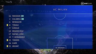 2022/23 Champions League | 12/04/2023 | Milan - Napoli  1:0