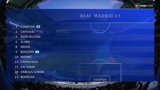 2022/23 Champions League | 12/04/2023 | Real Madrid - Chelsea  2:0