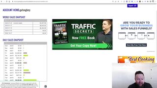 Make Money Online With Affiliate Marketing 2023 Zero To 10kPer Month