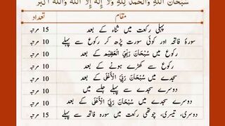 Salatul tasbih