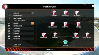 2022/23 Europa League | 13/04/2023 | Feyenoord - Roma  1:0