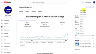 NCS Screen Tutorial Youtube Channel Checking for Video Ranking Part 1