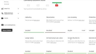 How To Apply Monetization on this account has been disabled due to invalid  activity