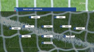 Ligue 1 | 15/04/2023 | PSG - Lens  3:1