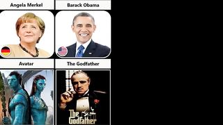 The Favorite Movie of World Leaders