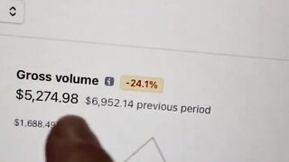 How to Make $5,000 a Week With Facebook (For Beginners)